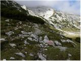 Planina Podvežak - Ojstrica